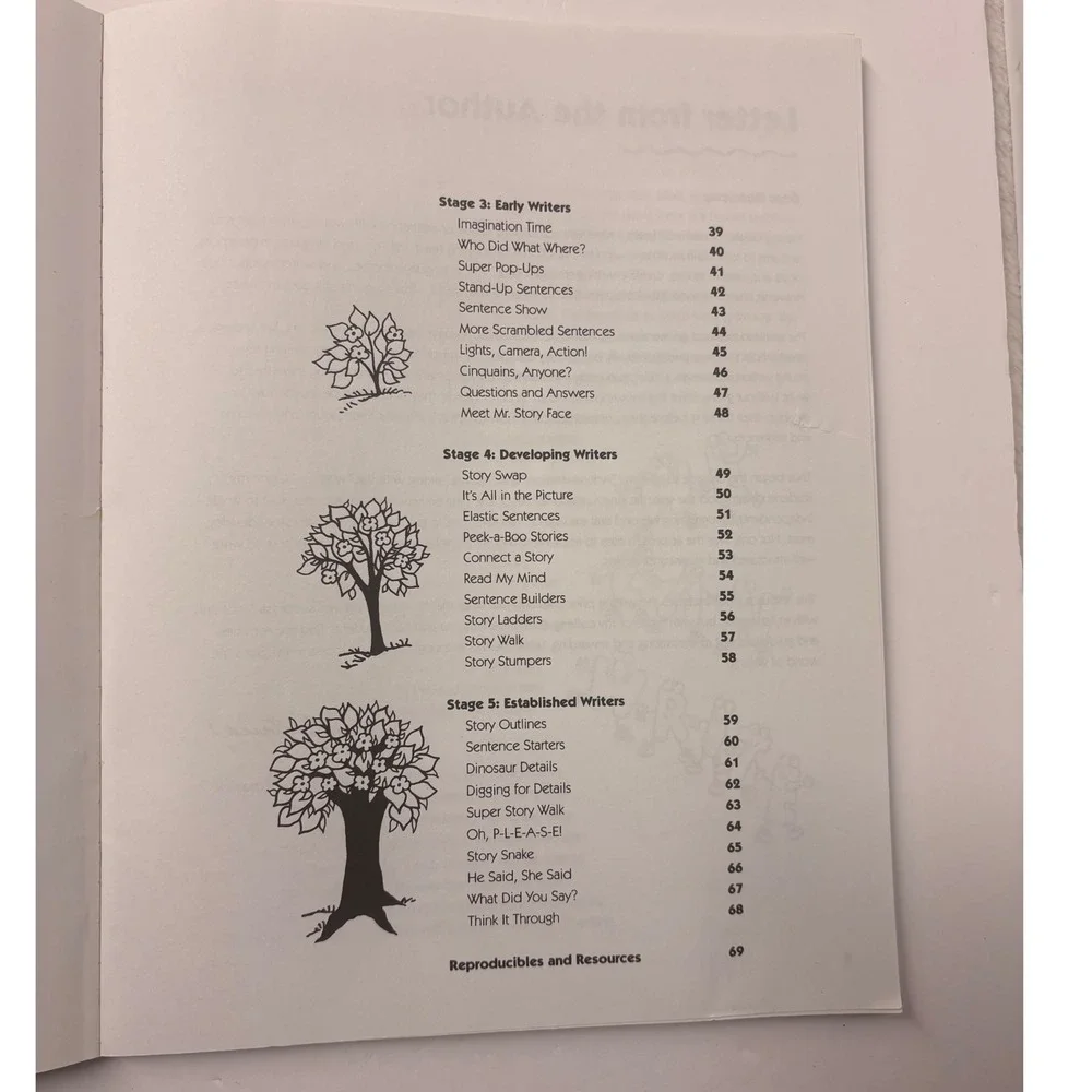 Teaching Beginning Writing Jo Fitzpatrick Creative Teaching Press K-2 Education